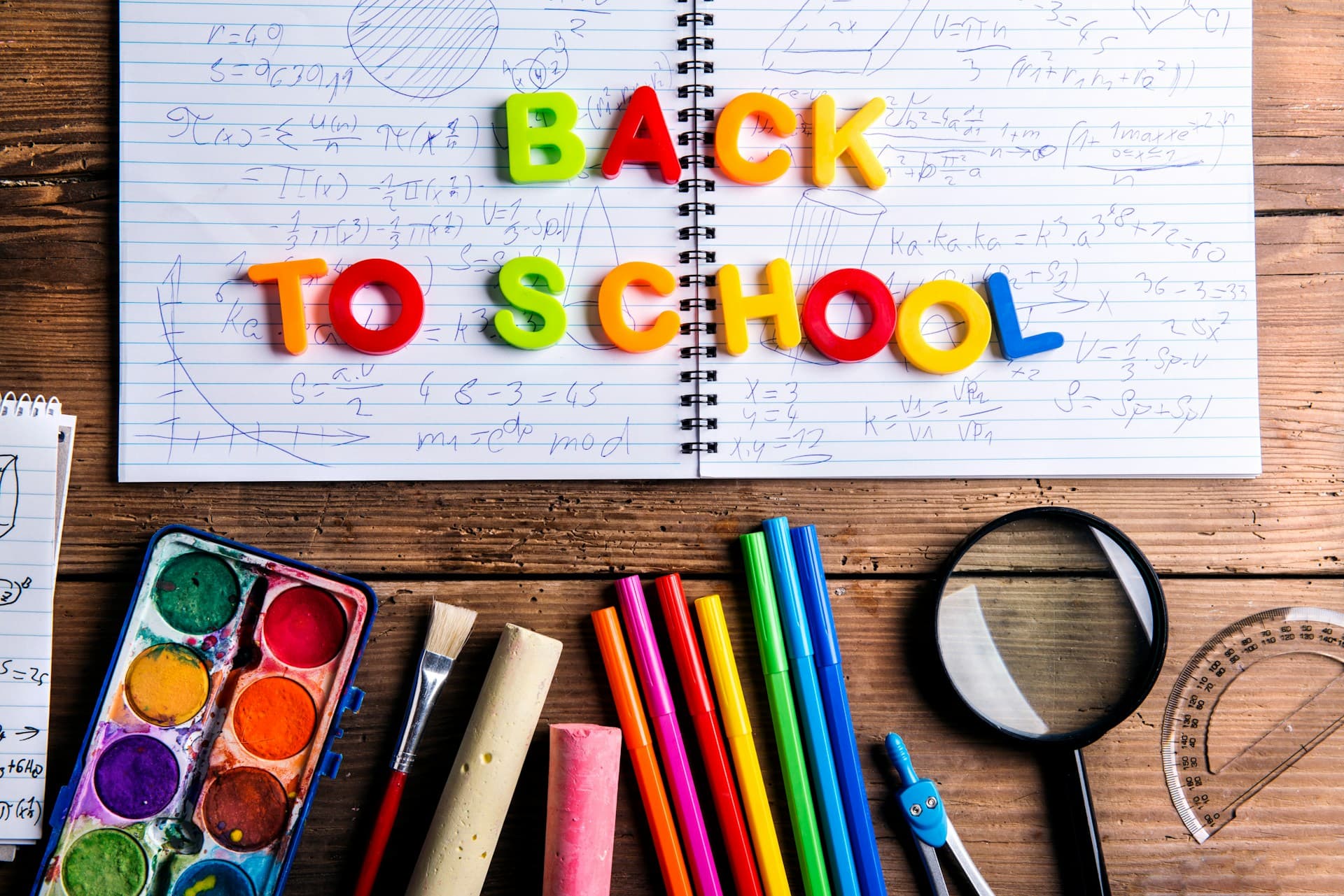 Back-To-School Essentials: Why the Right Shoe Fit Matters - Podiatry insights from FALL Clinic Perth